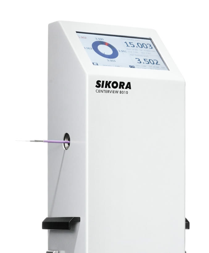 SIKORA
