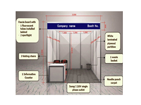 Basic shell scheme booth configuration